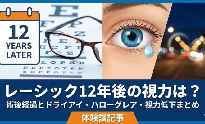 afterrasik | レーシック体験談ナビ afterrasik